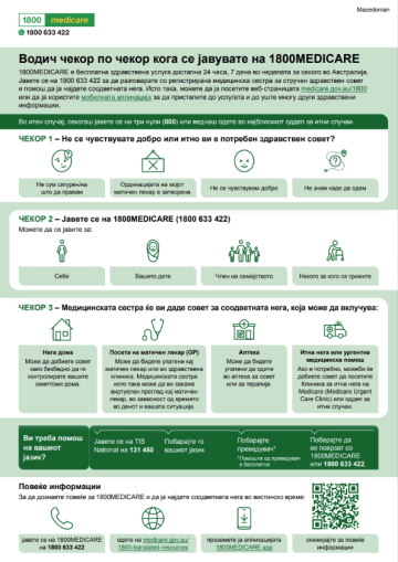 An infographic in Macedonian explaining how the 1800MEDICARE phone line works, what happens when you call and how the service can help connect you to the right care. 