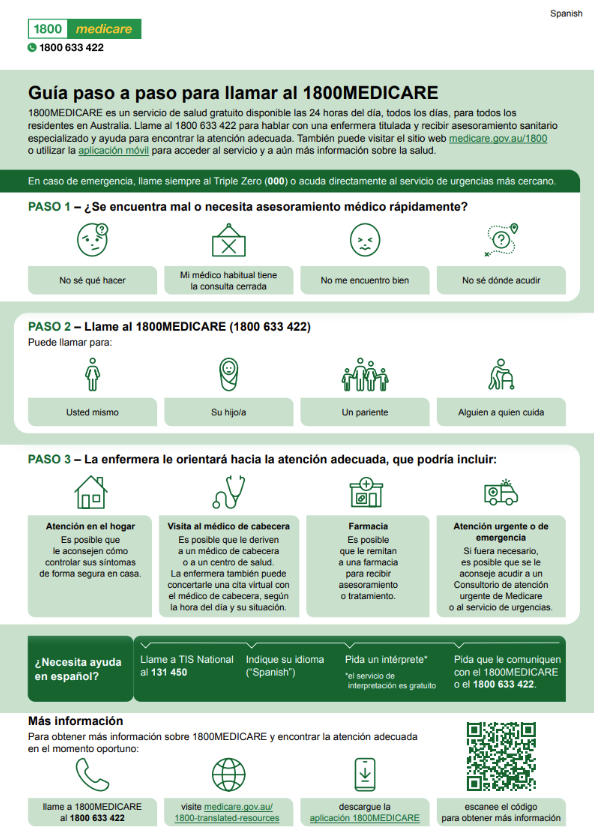 An infographic in Spanish explaining how the 1800MEDICARE phone line works, what happens when you call and how the service can help connect you to the right care. 