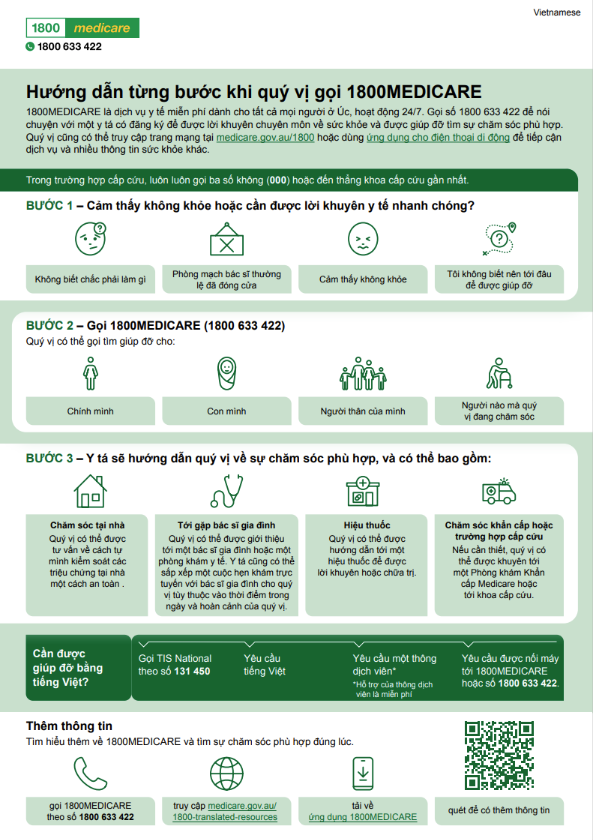An infographic in Vietnamese explaining how the 1800MEDICARE phone line works, what happens when you call and how the service can help connect you to the right care. 