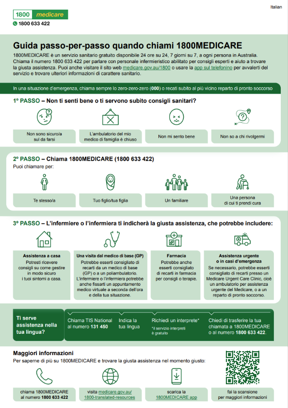 An infographic in Italian explaining how the 1800MEDICARE phone line works, what happens when you call and how the service can help connect you to the right care. 